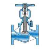 DIN-EN Bellows Seal Globe (Stop) Valve