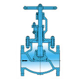 API 603 Stainless Steel Globe Valve